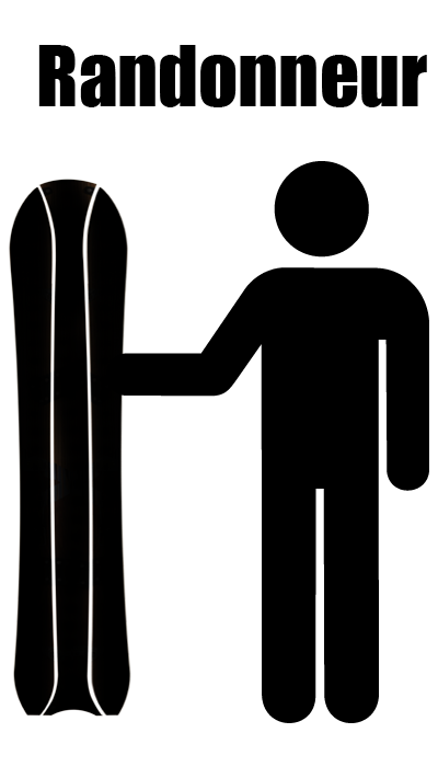 randonneur